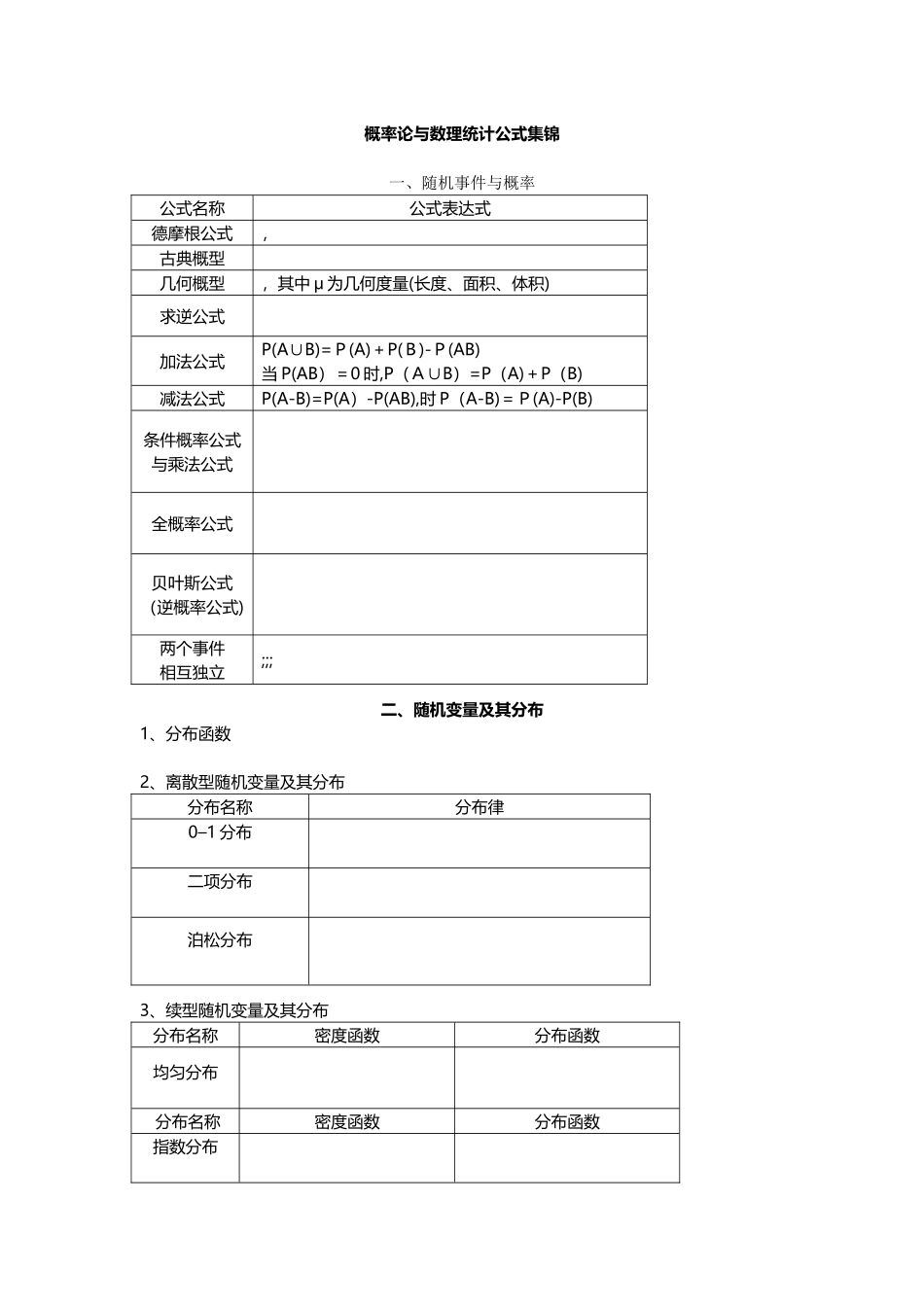 概率论与数理统计公式集锦_第1页
