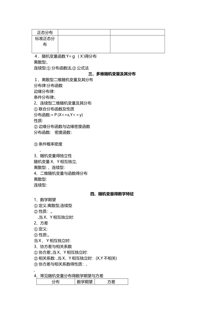 概率论与数理统计公式集锦_第2页