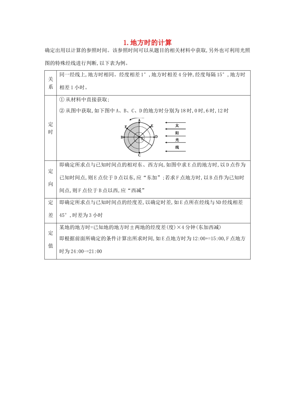 （全国通用）高考地理大一轮复习 第一单元 第3课时 地方时的计算表解考点-人教版高三全册地理素材_第1页