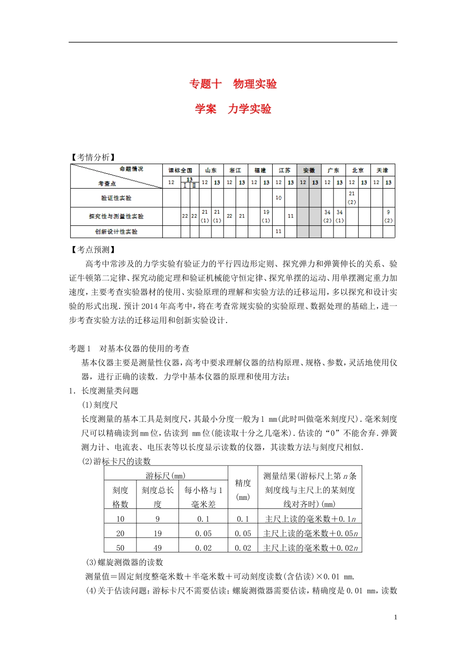（安徽专用）2014年高考物理二轮 考前三个月 第一部分 专题十 力学实验学案_第1页