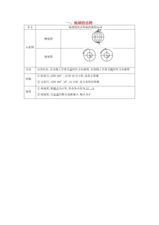 （全国通用）高考地理大一轮复习 第一单元 第3课时 地球的自转表解考点-人教版高三全册地理素材