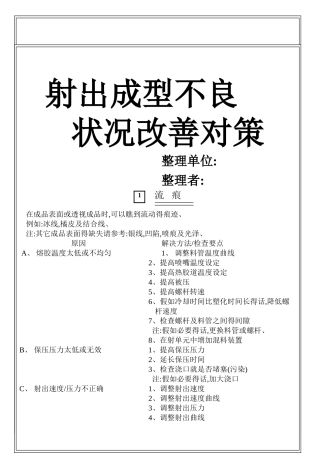 模具常见异常及处理方法