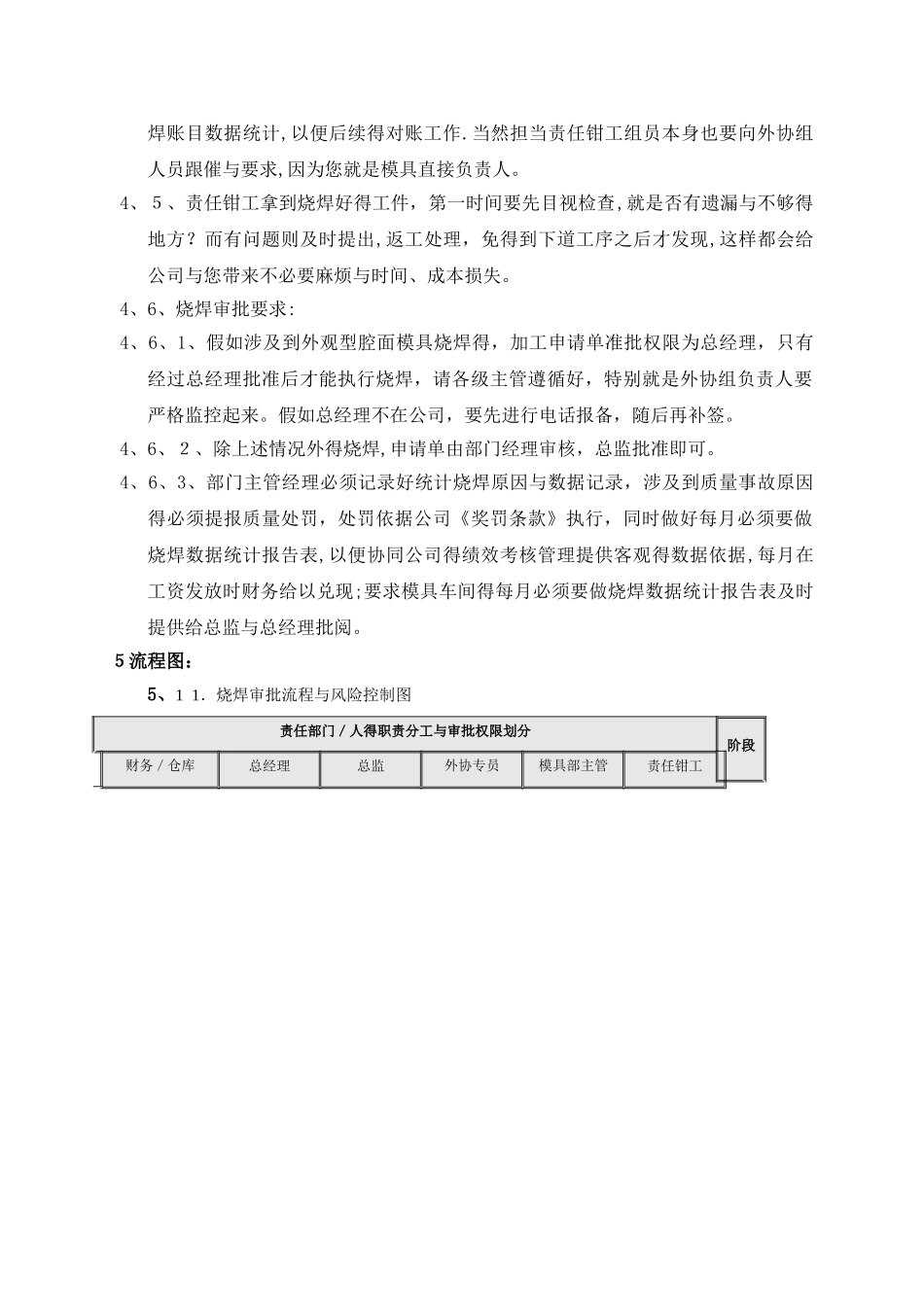 模具烧焊管理规范_第2页