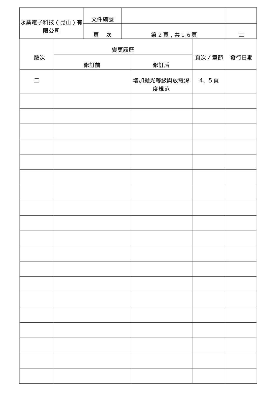 模具零件公差标准及表面粗糙度规范20250607_第2页