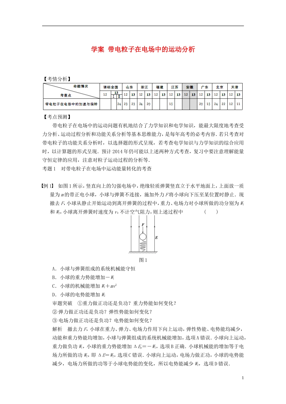 （安徽专用）2014年高考物理二轮 考前三个月 第一部分 专题五 带电粒子在电场中的运动分析学案_第1页