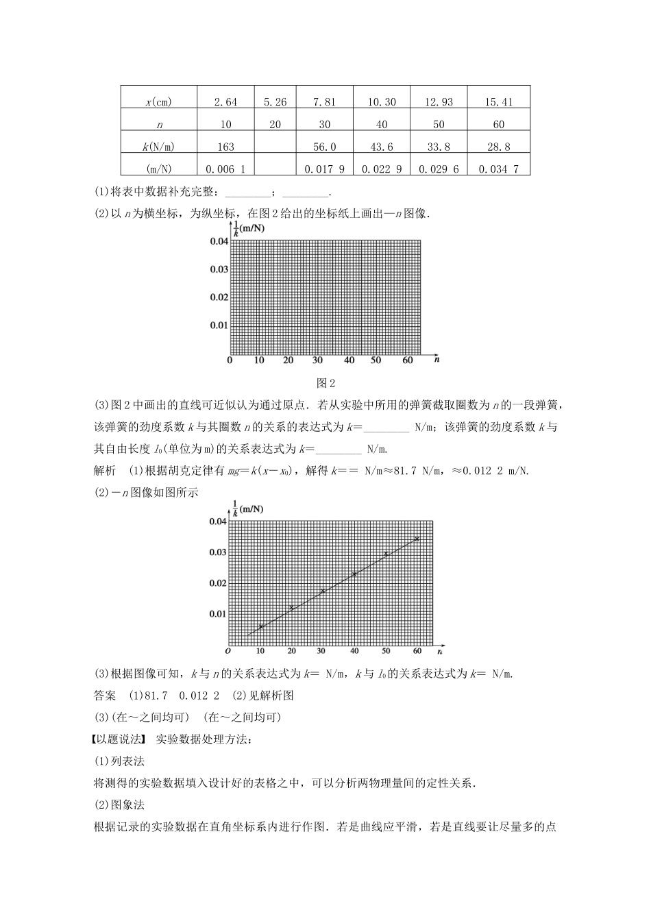 （安徽专用）2015届高考物理考前三个月 名师考点点拨专题讲义 专题八 实验技能与创新 第1课时 力学实验与创新_第2页
