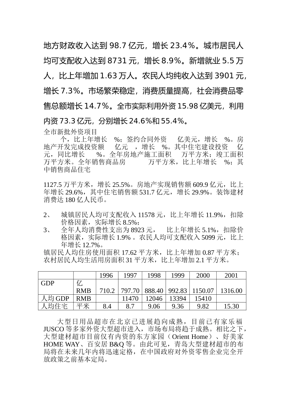 欧倍德青岛市北项目开店建议书_第3页