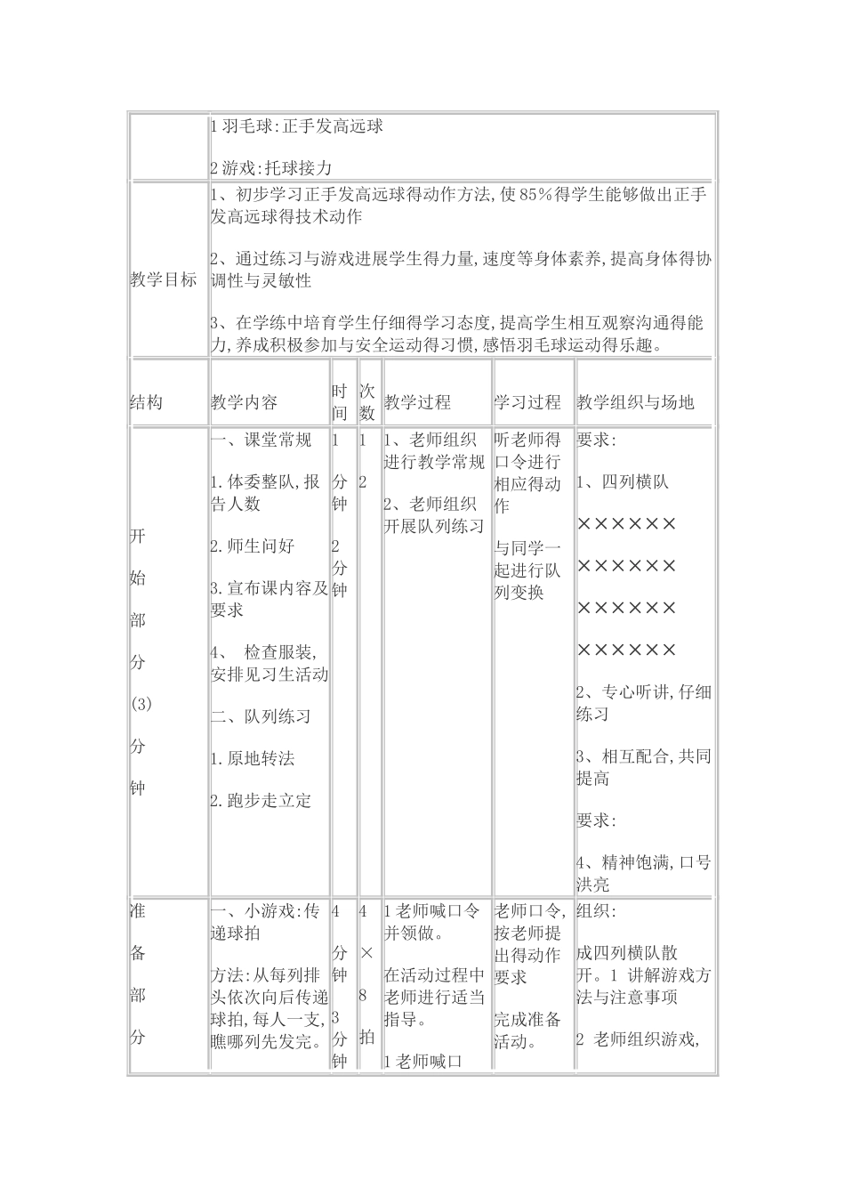正手发高远球教案_第1页