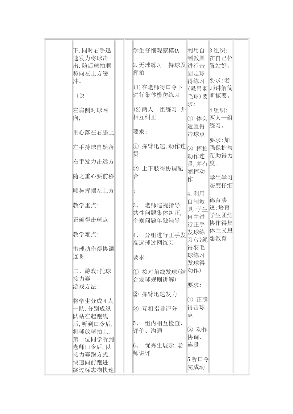 正手发高远球教案_第3页