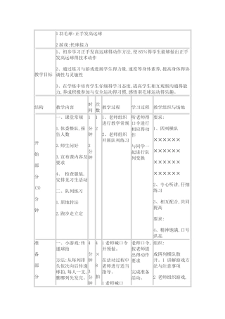 正手发高远球教案