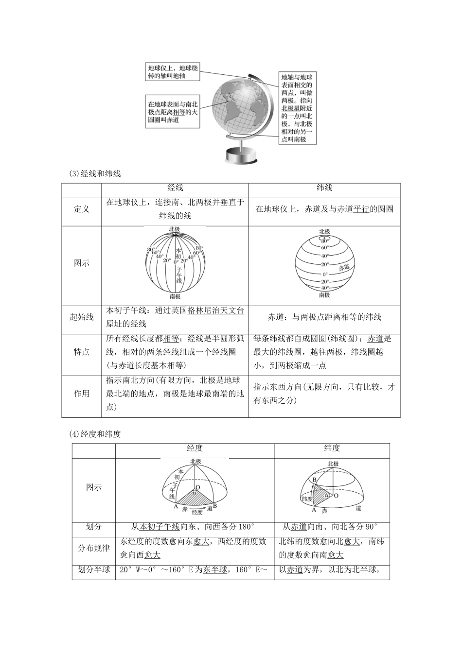 （全国通用）高考地理大一轮复习 第一章 地球与地图 第1讲 地球仪与地图学案 新人教版必修1-新人教版高三必修1地理学案_第2页