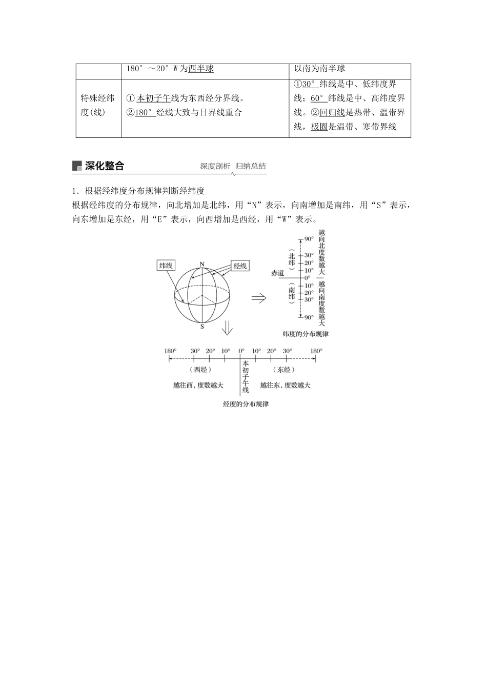（全国通用）高考地理大一轮复习 第一章 地球与地图 第1讲 地球仪与地图学案 新人教版必修1-新人教版高三必修1地理学案_第3页