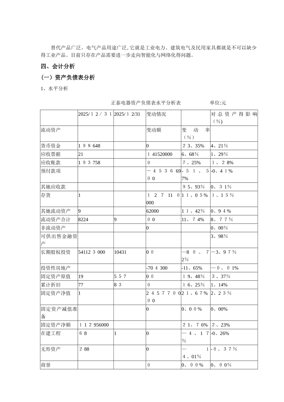 正泰电器财务分析报告_第3页