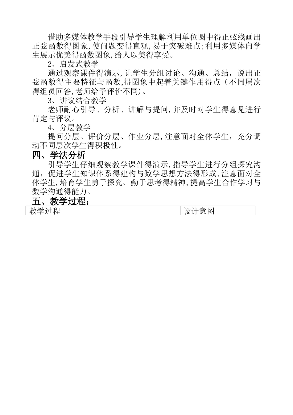 正弦函数图象教学设计_第2页