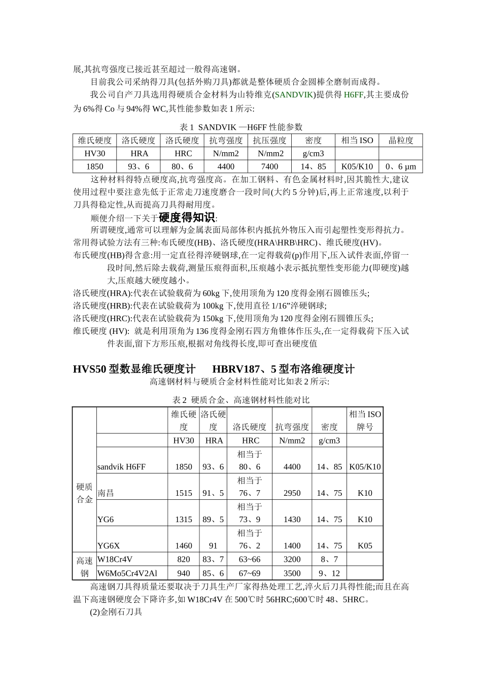 正确使用刀具和鉴别刀具_第2页