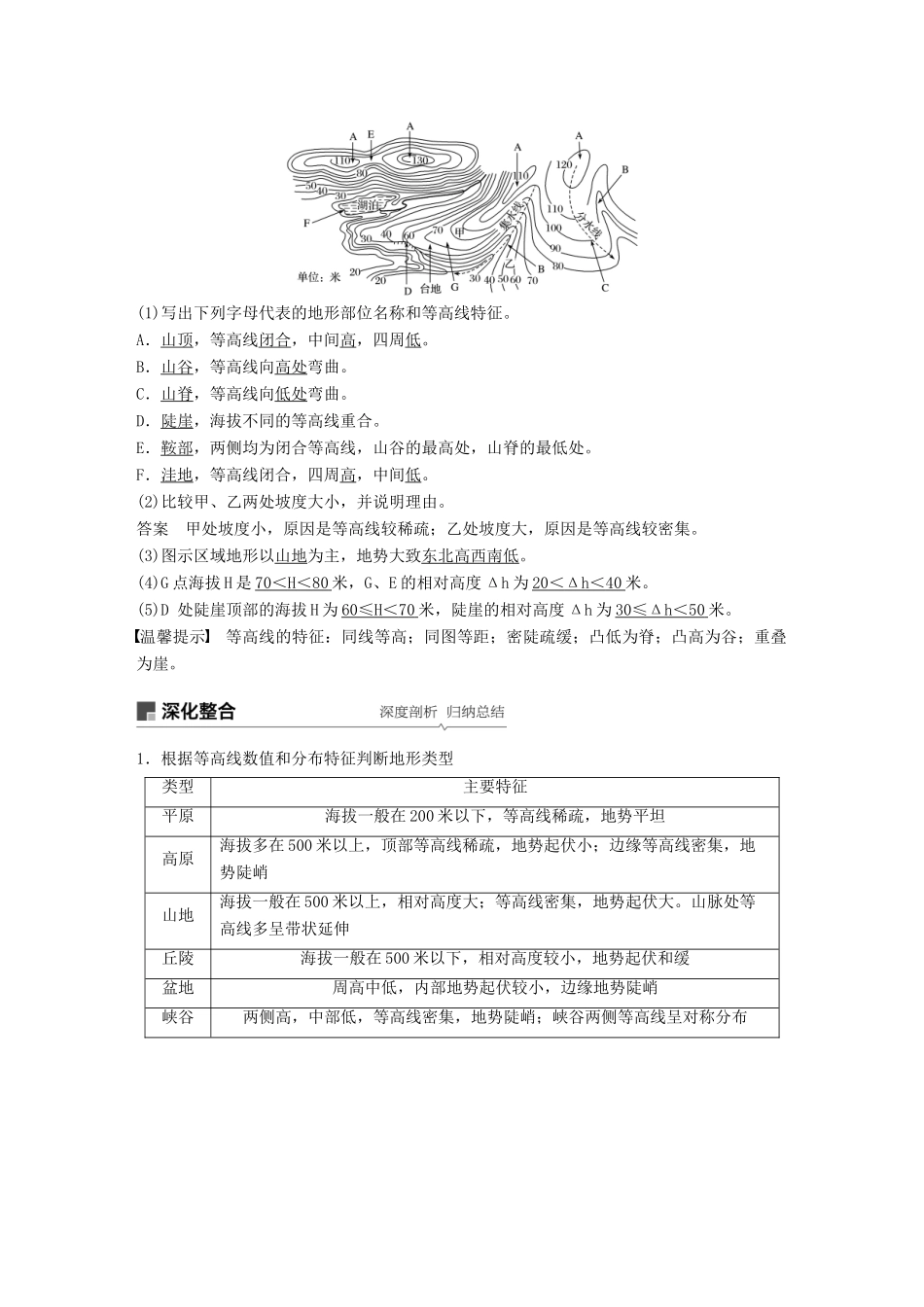 （全国通用）高考地理大一轮复习 第一章 地球与地图 第2讲 等高线地形图学案 新人教版必修1-新人教版高三必修1地理学案_第2页