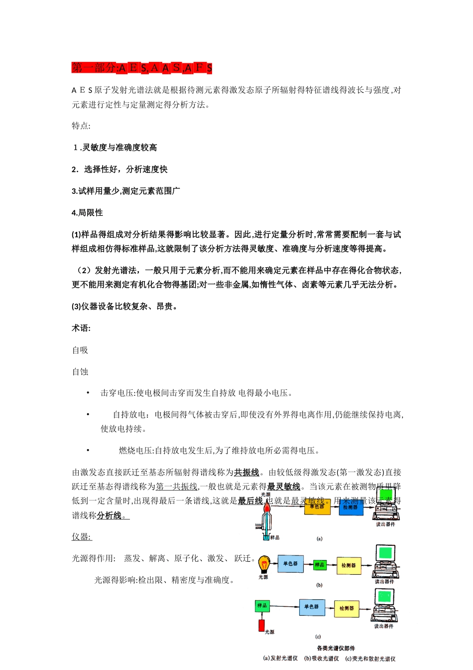 武大仪器分析知识点总结考研,期末复习_第1页