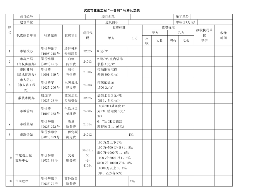 武汉市建设工程收费明晰_第1页