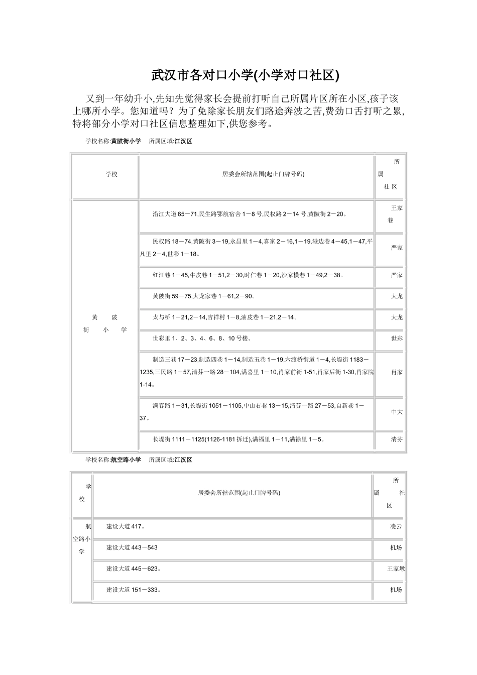 武汉市各小学详细划片情况_第1页