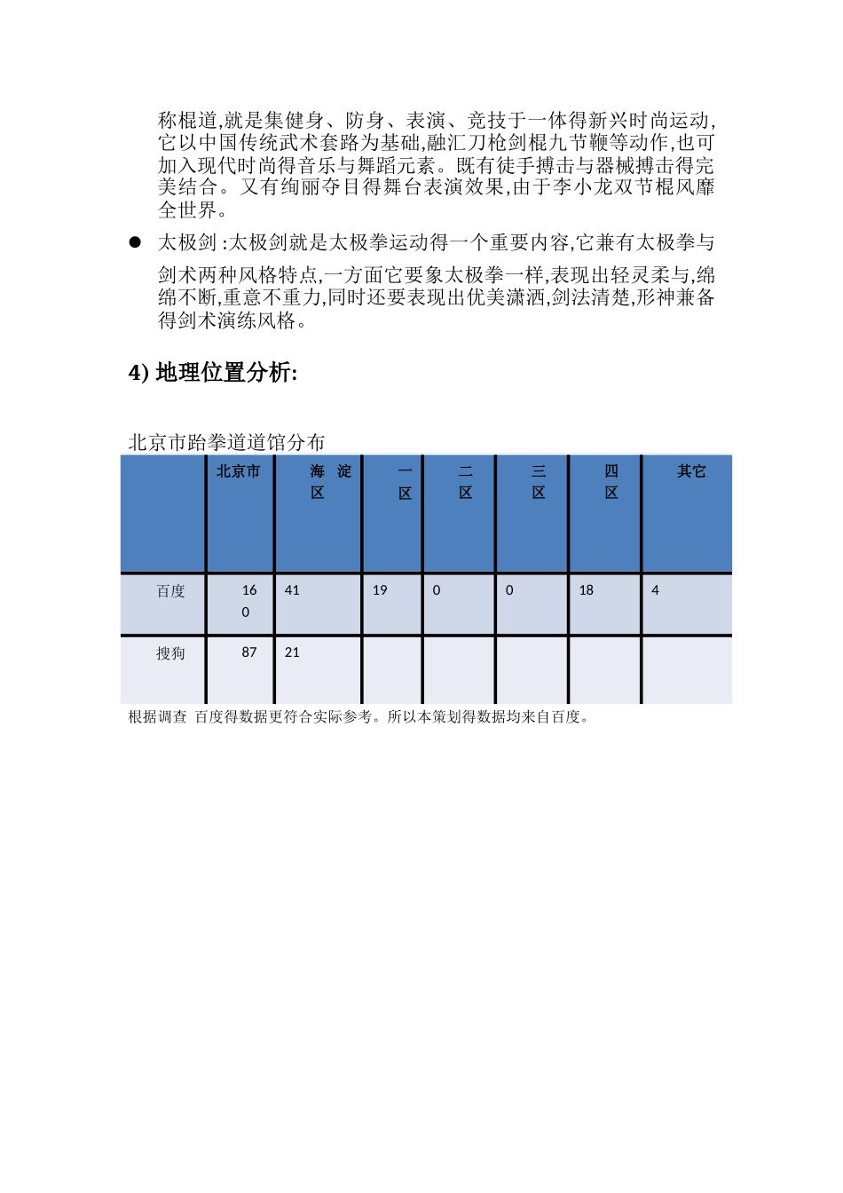 武馆商业策划方案书_第3页