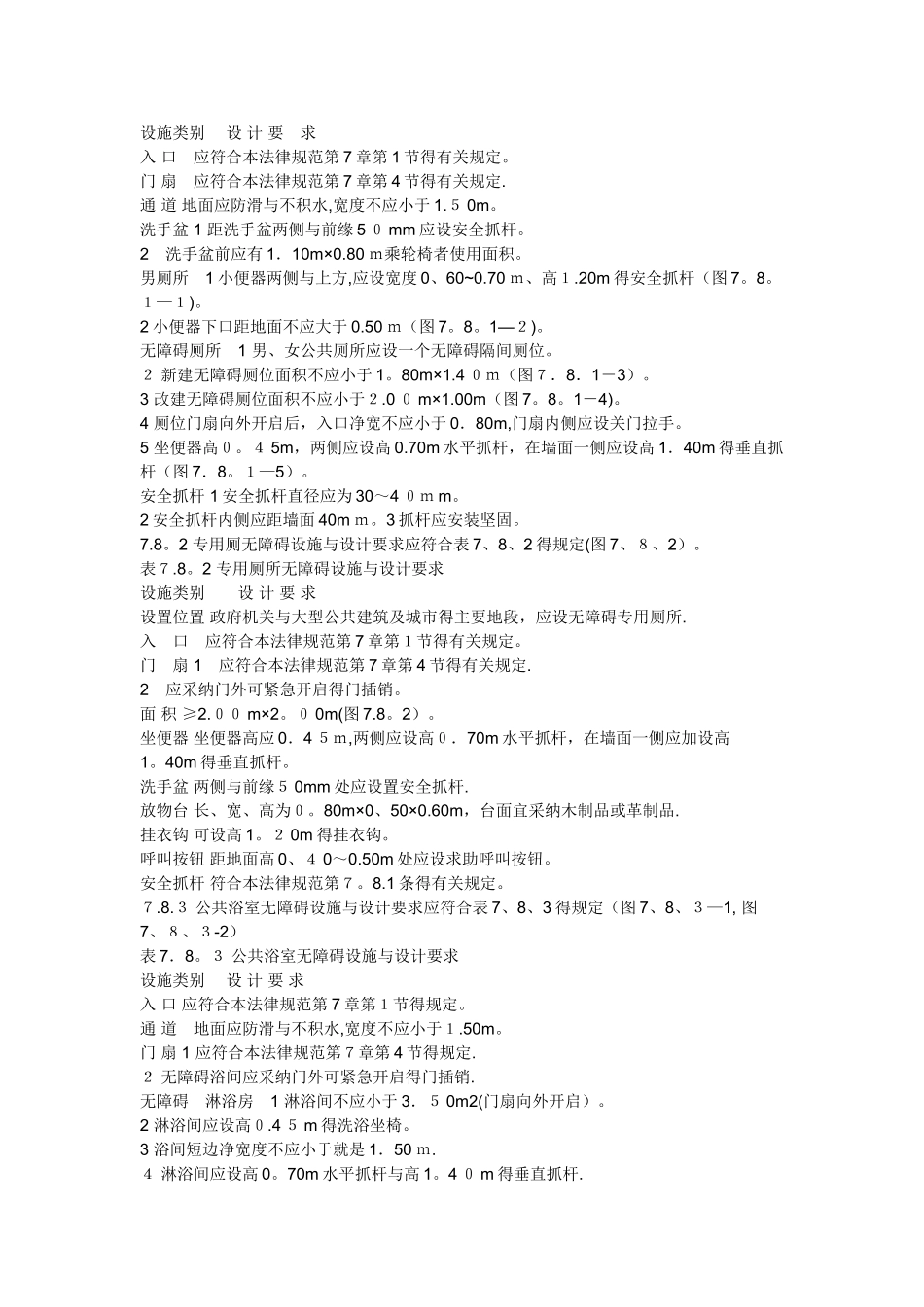 残疾人客房设计标准_第2页