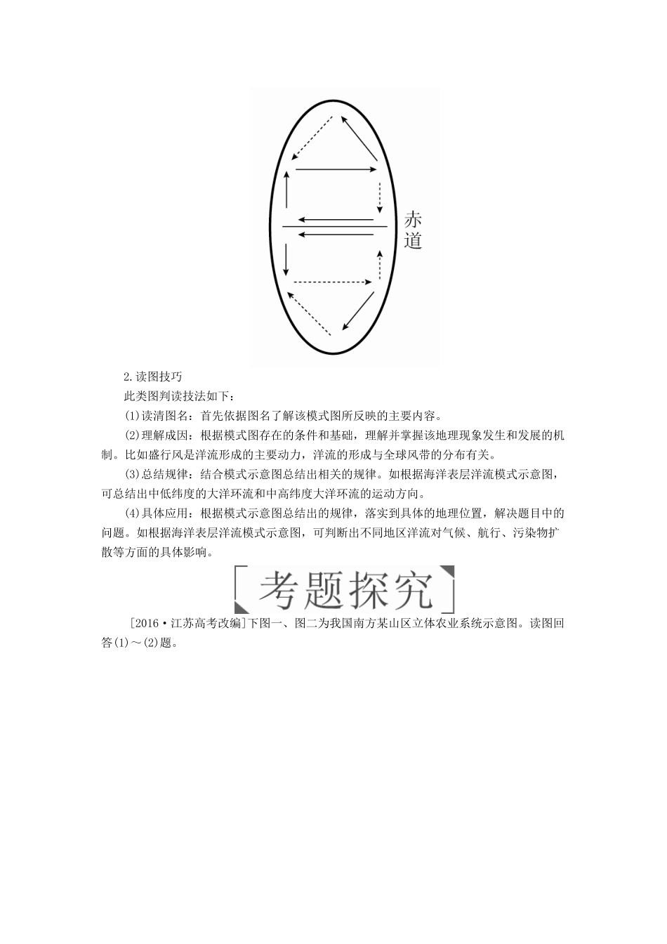 （全国通用）高考地理二轮复习 第二篇 方法与技能 专题二 地理图表攻略 图表二 地理图表判读技能教学案-人教版高三全册地理教学案_第2页
