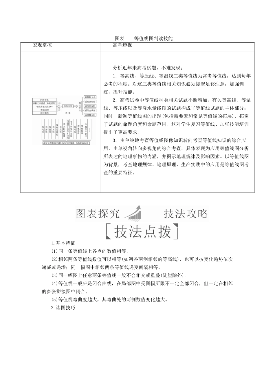 （全国通用）高考地理二轮复习 第二篇 方法与技能 专题二 地理图表攻略 图表一 等值线图判读技能教学案-人教版高三全册地理教学案_第1页
