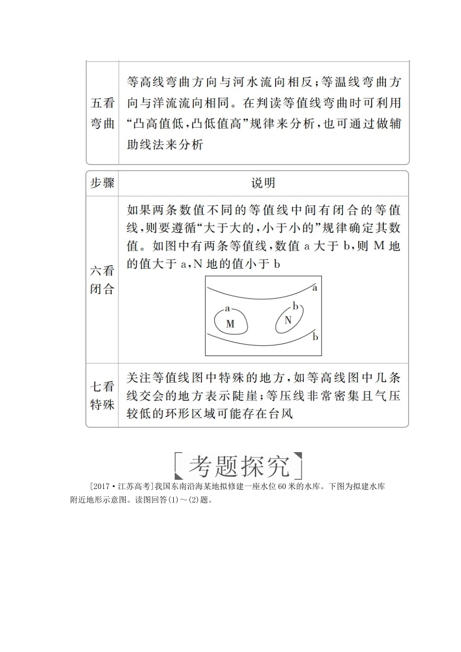 （全国通用）高考地理二轮复习 第二篇 方法与技能 专题二 地理图表攻略 图表一 等值线图判读技能教学案-人教版高三全册地理教学案_第3页