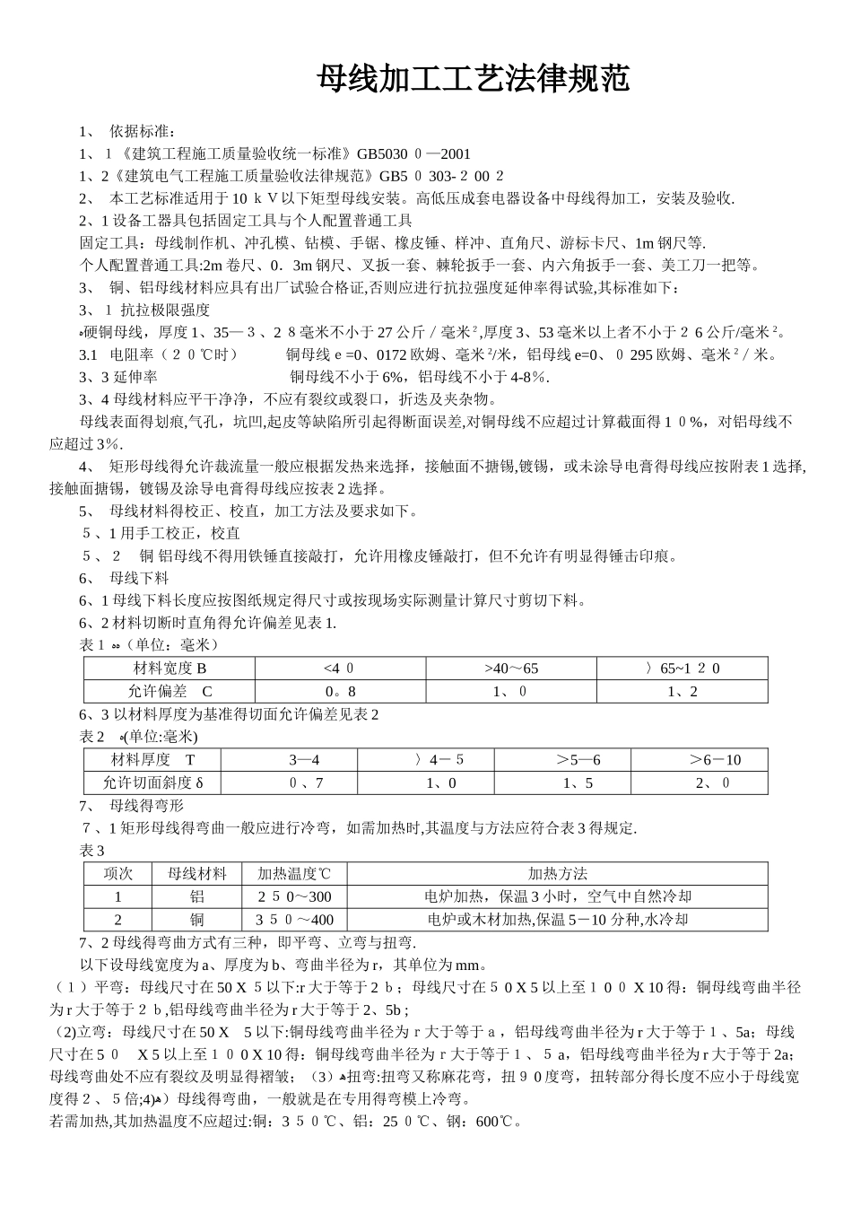 母线加工工艺规范_第1页