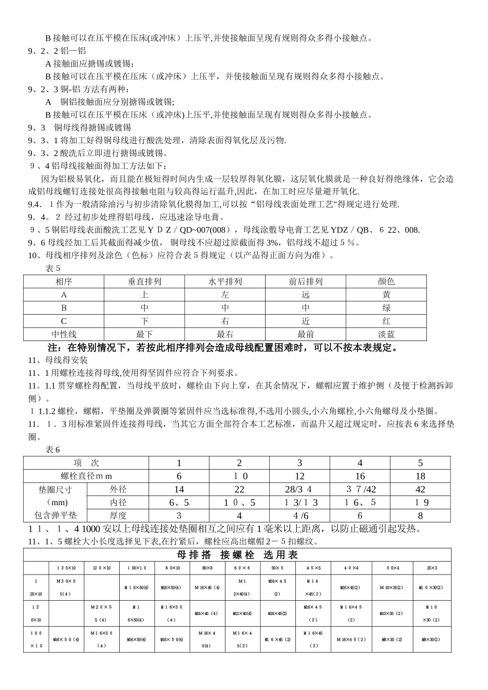 母线加工工艺规范_第3页