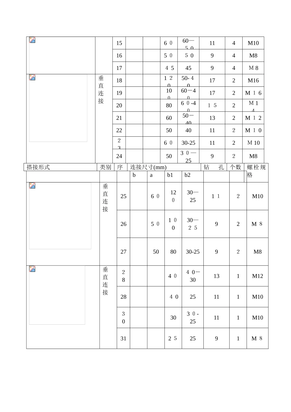 母线加工工艺_第3页