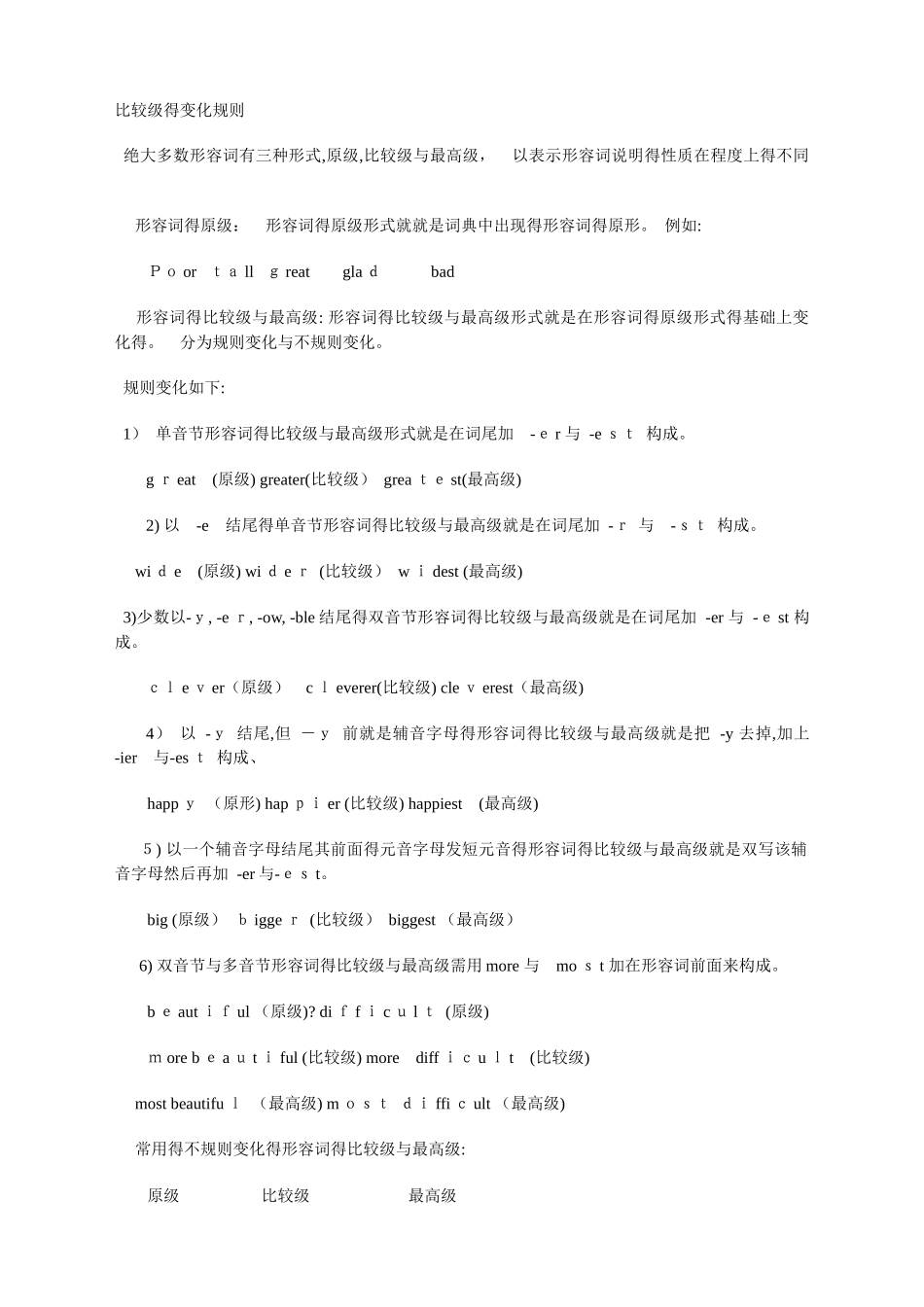 比较级的变化规则_第1页
