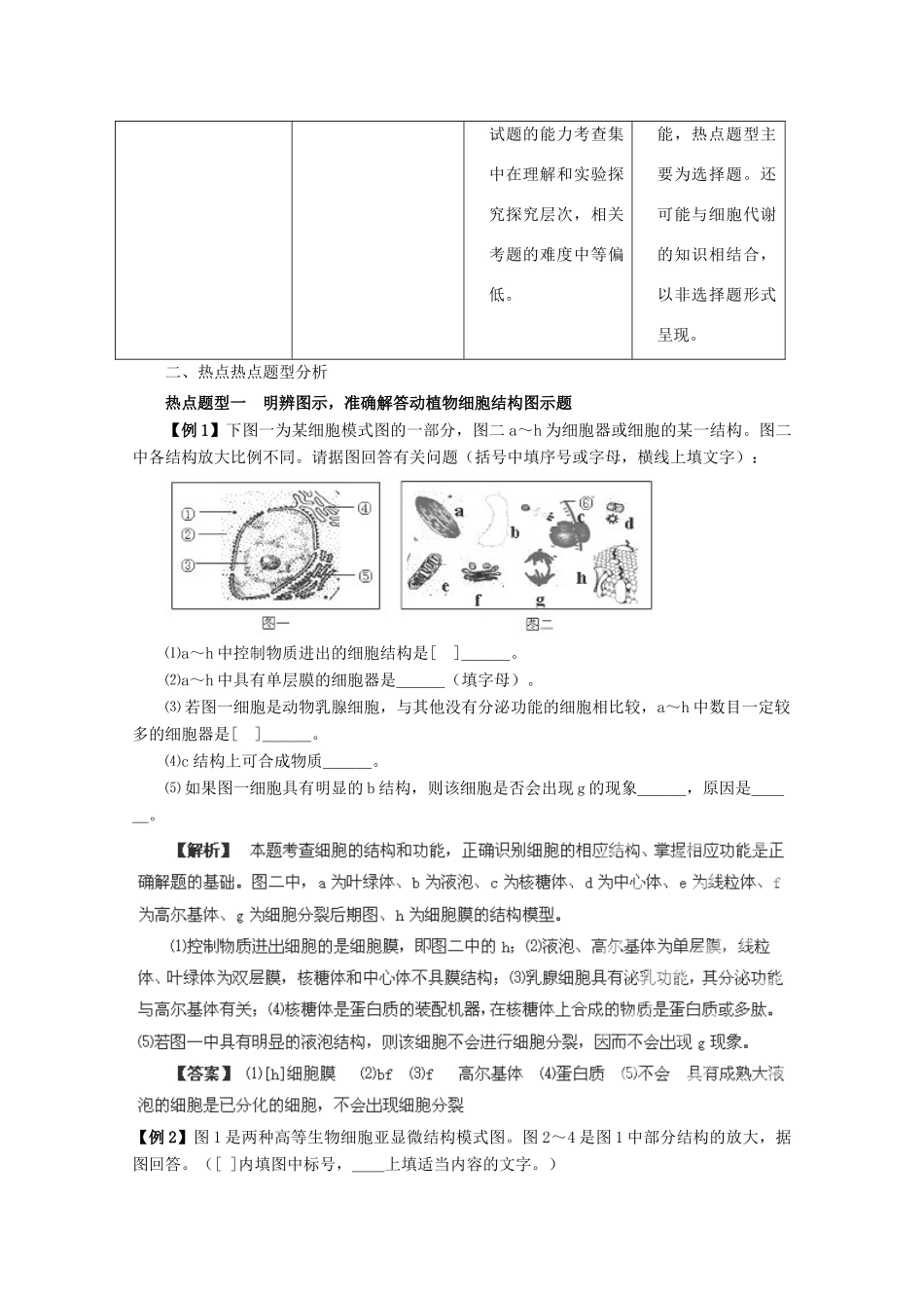 （名师策划）2013届高三生物 夺标系列（考纲解读+题型攻略+解题技巧）专题02 细胞的结构（含解析）_第2页