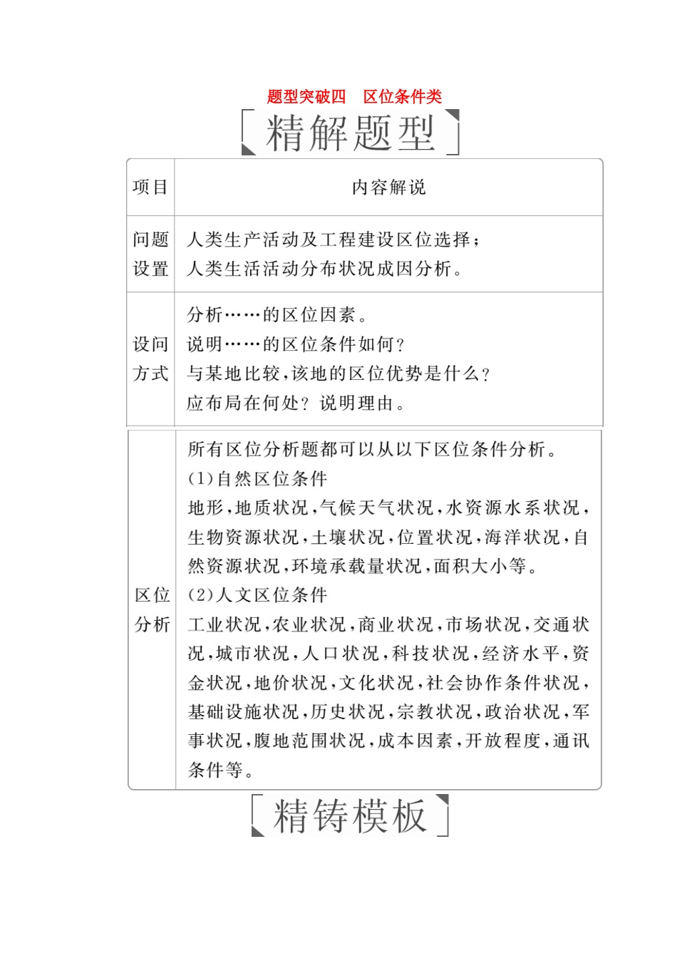 （全国通用）高考地理二轮复习 第三篇 备考与冲刺 专题二 综合题题型突破 题型突破四 区位条件类教学案-人教版高三全册地理教学案_第1页