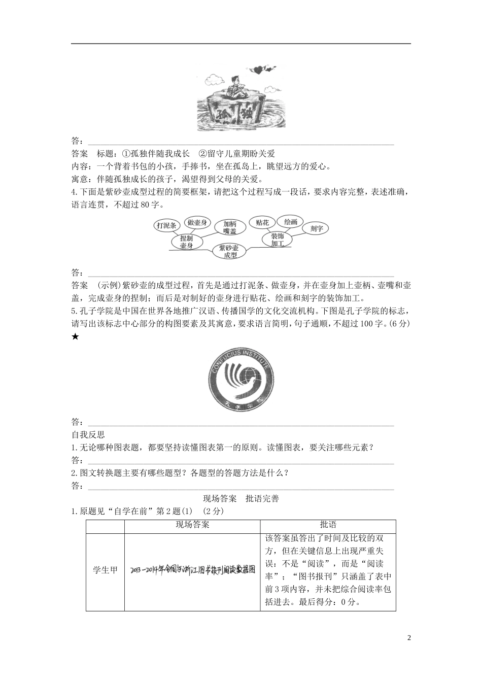 （全国通用）高考语文二轮复习 第六章 语言表达和运用 学案15 读懂图表，准确转换-图文转换题之要诀-人教版高三全册语文学案_第2页