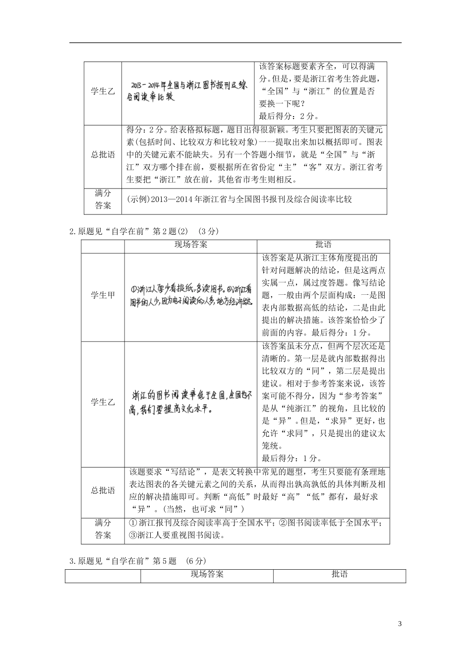 （全国通用）高考语文二轮复习 第六章 语言表达和运用 学案15 读懂图表，准确转换-图文转换题之要诀-人教版高三全册语文学案_第3页