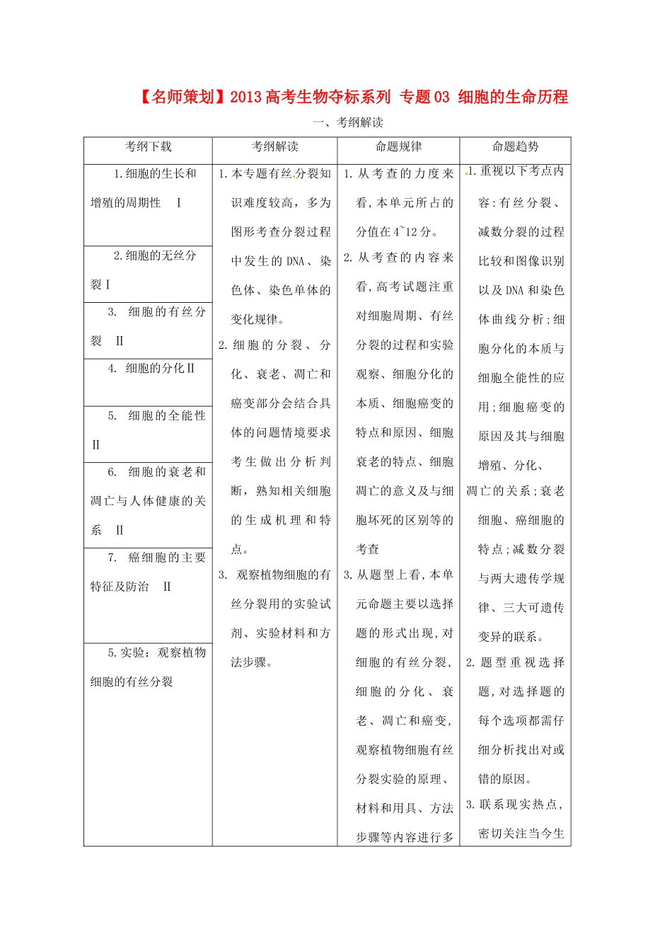 （名师策划）2013届高三生物 夺标系列（考纲解读+题型攻略+解题技巧）专题03 细胞的生命历程（含解析）_第1页