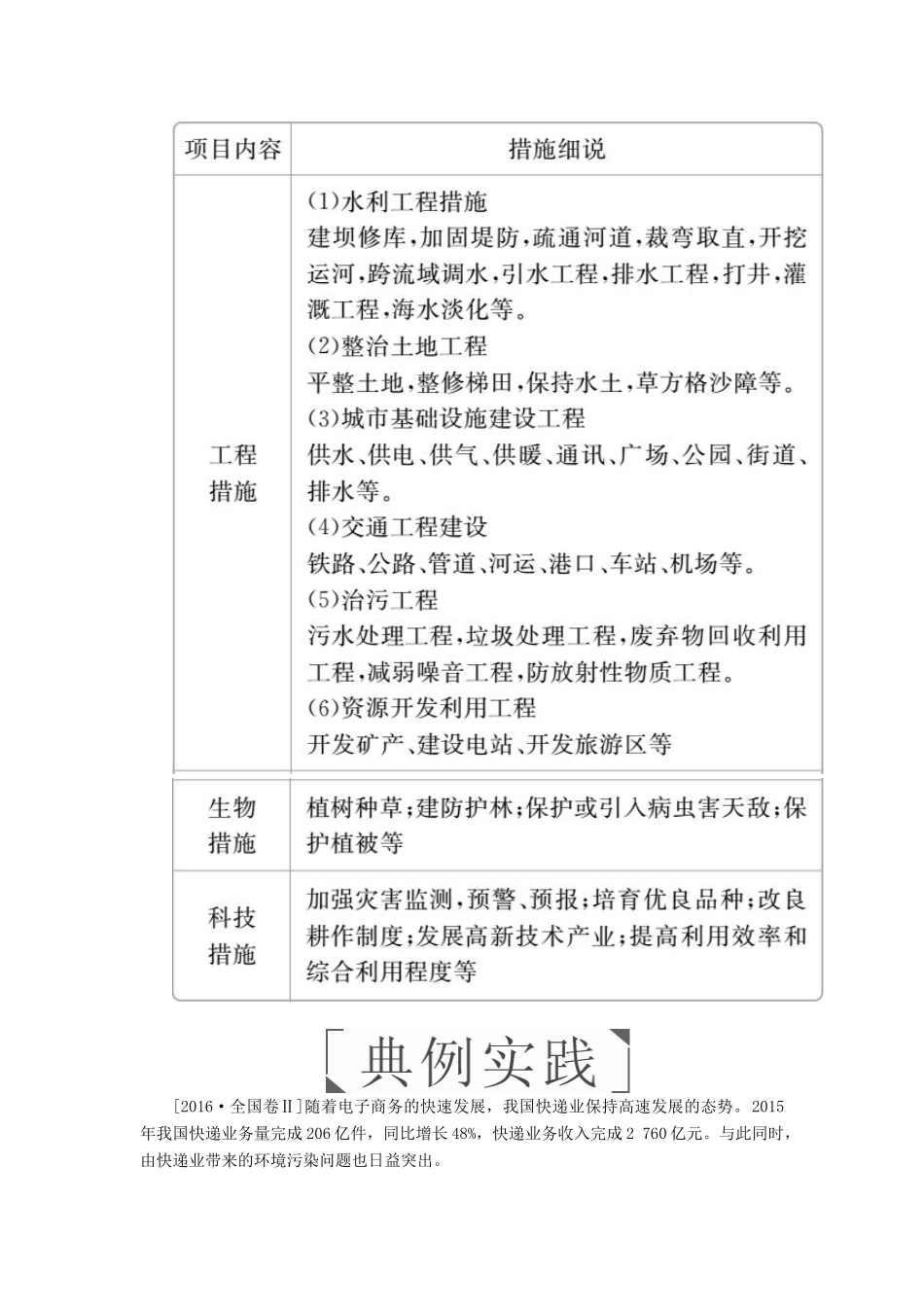 （全国通用）高考地理二轮复习 第三篇 备考与冲刺 专题二 综合题题型突破 题型突破五 对策措施类教学案-人教版高三全册地理教学案_第3页