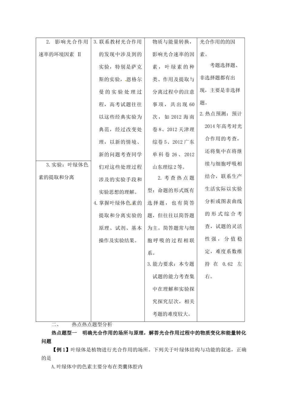 （名师策划）2013届高三生物 夺标系列（考纲解读+题型攻略+解题技巧）专题05 光合作用和细胞呼吸（含解析）_第3页