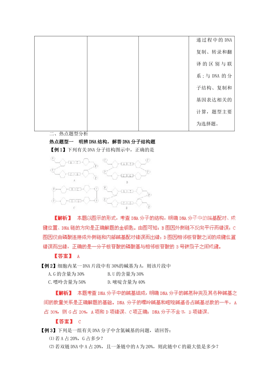 （名师策划）2013届高三生物 夺标系列（考纲解读+题型攻略+解题技巧）专题07 遗传的分子基础（含解析）_第2页