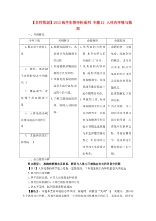 （名师策划）2013届高三生物 夺标系列（考纲解读+题型攻略+解题技巧）专题12 人体内环境与稳态（含解析）