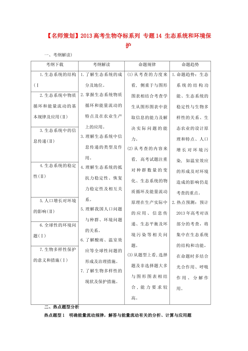 （名师策划）2013届高三生物 夺标系列（考纲解读+题型攻略+解题技巧）专题14 生态系统和环境保护（含解析）_第1页