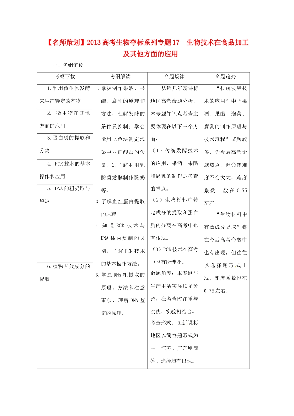 （名师策划）2013届高三生物 夺标系列（考纲解读+题型攻略+解题技巧）专题17 生物技术在食品加工及其他方面的应用（含解析）_第1页