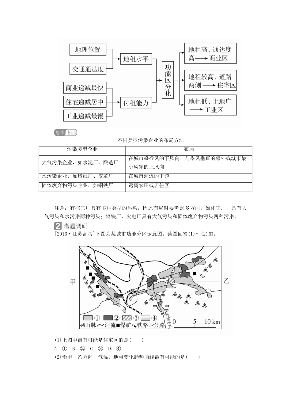 （全国通用）高考地理二轮复习 第一篇 专题与热点 专题二 人文地理事象及其发展 第2讲 城市与交通教学案-人教版高三全册地理教学案_第2页