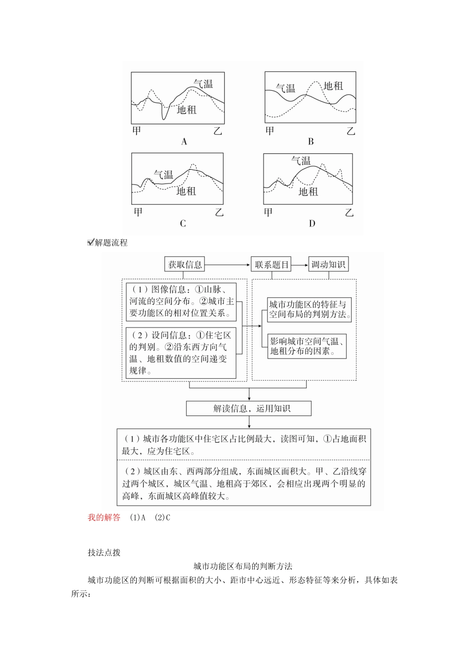 （全国通用）高考地理二轮复习 第一篇 专题与热点 专题二 人文地理事象及其发展 第2讲 城市与交通教学案-人教版高三全册地理教学案_第3页