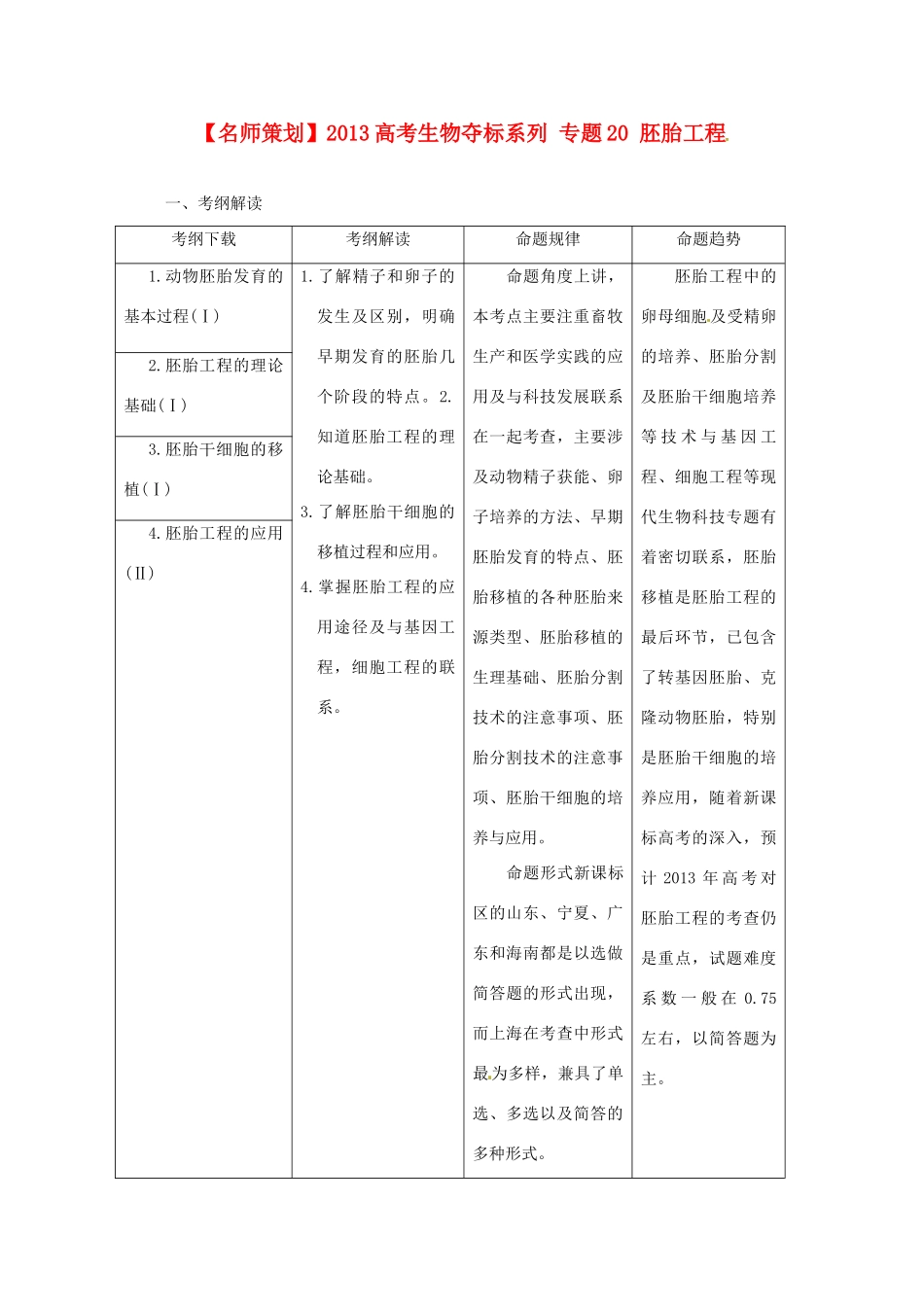 （名师策划）2013届高三生物 夺标系列（考纲解读+题型攻略+解题技巧）专题20 胚胎工程（含解析）_第1页