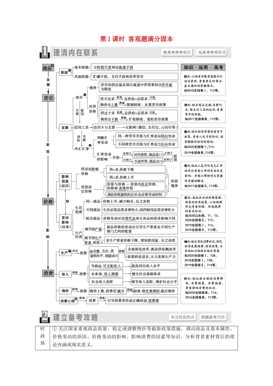 （山东专用）2021高考政治二轮复习 第1部分 专题整合突破1 价格变动与居民消费 第1课时 客观题满分固本学案-人教版高三全册政治学案_第1页