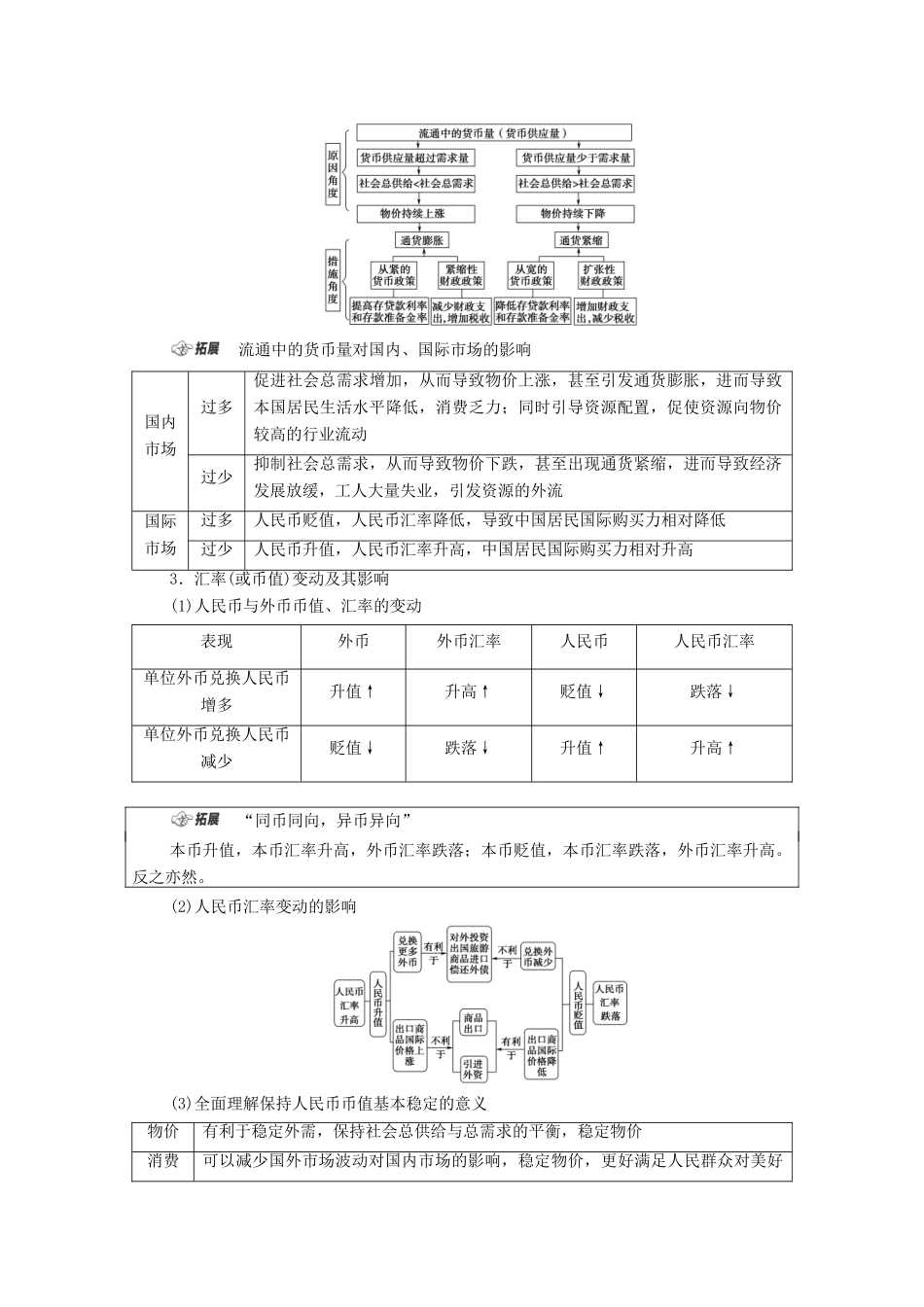 （山东专用）2021高考政治二轮复习 第1部分 专题整合突破1 价格变动与居民消费 第1课时 客观题满分固本学案-人教版高三全册政治学案_第3页