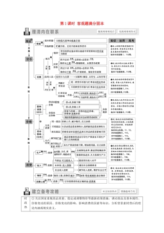 （山东专用）2021高考政治二轮复习 第1部分 专题整合突破1 价格变动与居民消费 第1课时 客观题满分固本学案-人教版高三全册政治学案