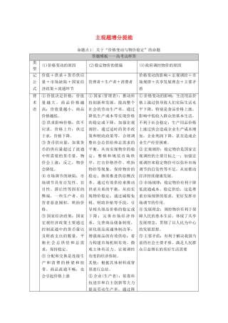 （山东专用）2021高考政治二轮复习 第1部分 专题整合突破1 价格变动与居民消费 第2课时 主观题增分提能学案-人教版高三全册政治学案